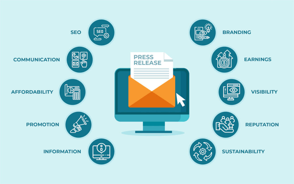 The Benefits of Press Release Services for Companies