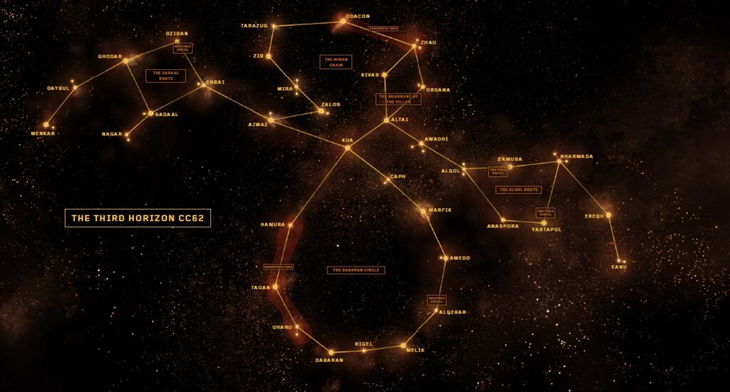 Coriolis The Third Horizon Review Visual 3