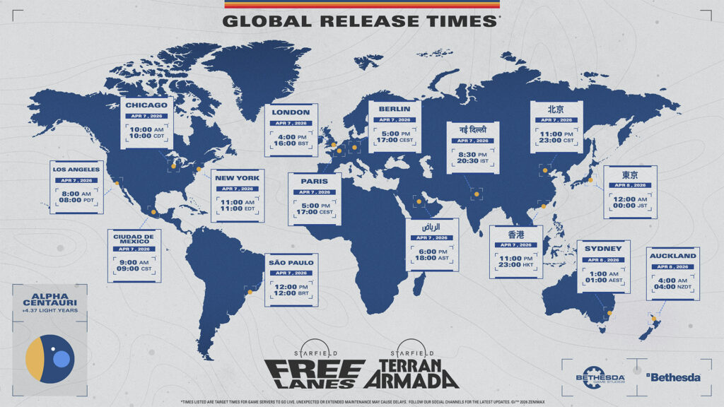 Starfield comes to PlayStation 5 with Terran Armada DLC and Free Lanes update 