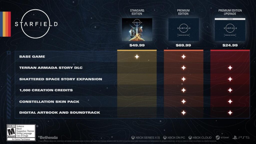 Starfield lands on PlayStation 5 with Terran Armada DLC and Free Lanes update 